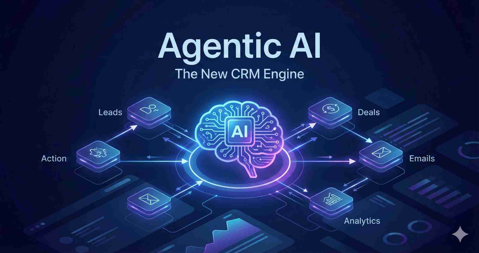 Agentic AI in CRM — what it does, what works, and what to watch in 2026 Agentic AI in CRM — what it does, what works, and what to watch in 2026